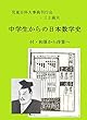 中学生からの日本数学史: 付・和算から洋算へ