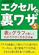エクセルの裏ワザ 表とグラフを美しくわかりやすく作る方法編