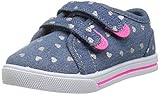 Carter's ユニセックス・キッズ Carter's Nikki2 Girl's Casual カラー: ブルー