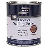 DEFT/PPG ARCHITECTURAL FIN DFT015/04 QT Lacquer Sand Sealer [並行輸入品]