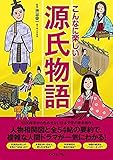 こんなに楽しい源氏物語