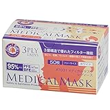 川西工業 クリーンベルズ メディカルマスク 3PLY レディース 50枚入 ホワイト フリー 【3層式】 #7031