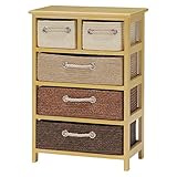 家具 便利 おしゃれ ランドリー収納(ナチュラル) 101543500