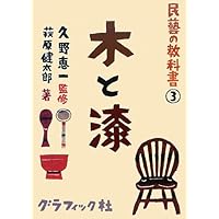 久野恵一と民藝の45年 いろいろ2 (日本の手仕事をつなぐ旅