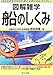 船のしくみ (図解雑学) 船のしくみ (図解雑学)