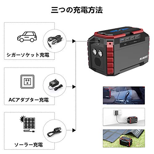 1週間なら持ちこたえてみせる Suaokiポータブル電源s270ならスマホへの充電を870 確保 ほんすめ
