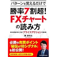 【送料無料・美品】株式投資・プライスアクション・システムトレード10冊セット 楽天市場】『無敵の「プライスアクション＋価格帯別出来高」FX