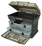 Ｐｌａｎｏプラノ 137200 BOX2個付工具箱 グレー大