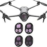 DJI Mavic 4 Pro 対応 フィルター レンズ 保護 フィルター セット Mavic 4 Pro アクセサリー (ND8PL+ND16PL+ND32PL+ND64PL)
