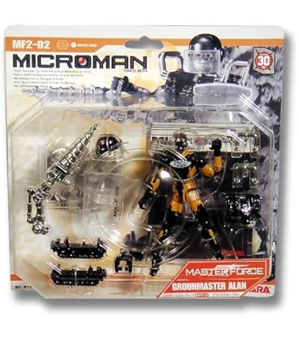 ミクロマン 着ぐるミクロマンシリーズ KM-01 ゴジラ Amazon | ミクロマン 着ぐるミクロマン(KM-SP01) 「ゴジラVS