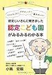 ~ママはすっきり、パパはしっかり、園長びっくり! 認定じいさんに聞きました~ 認定こども園がみるみるわかる本