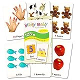 [ナンバーズフラッシュ]Numbers Flash Cards for Toddlers Brainy Baby Flash Cards Set Toddler Baby Numbers Flash 