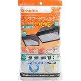 レンジフードフィルター フリーサイズ 磁石付 浅・深兼用型 1枚入 日用品 キッチン用品 レンジまわり用品 [並行輸入品]