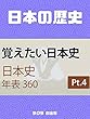 【読書】覚えたい日本史年表360 Part4