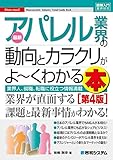 図解入門業界研究 最新アパレル業界の動向とカラクリがよ~くわかる本[第4版] (How-nual図解入門業界研究)