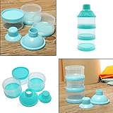 MMRM 非流出　3レイヤ　ベビーフードミルク　パウダーディスペンサー　保存容器　ボトル　ブルー