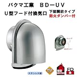 バクマ工業　BD-100UV-P(取付穴付)　U型フード付換気口 　ガラリ　防火ダンパー付 72度　下部開放タイプ　100mm用