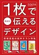 1枚で情報を伝えるデザイン