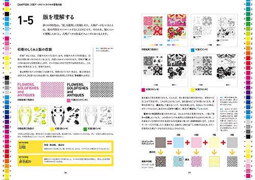 epub 書籍 入稿データのつくりかた CMYK4色印刷・特色2色印刷・名刺・ハガキ・同人誌・グッズ類