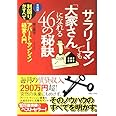 サラリーマンでも「大家さん」になれる46の秘訣: 実践版利回りがすべてのアパート・マンション経営入門 (実日ビジネス)