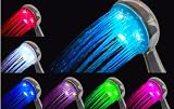 レインボーフラッシュLEDシャワーヘッド