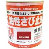 カンペハピオ:ALESCO 速乾錆止めペイント 2.0L あかさび色 NO108-2 型式:NO108-2