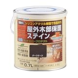 アトムハウスペイント 水性ウッドエバープロテクト(耐久ステイン) 0.7L ダークオーク