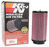 K&N PL-2417 交換用エアフィルター