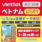 【Viettel純正品】ベトナム eSIM 7日間【高速データ1日5GB (合計最大35GB) 】5G-4G-LTE/テザリング 【データのみ】 プリペイド SIM Vietnam esim 7days