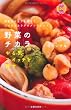 野菜のチカラ やる気スイッチを押す―野菜のチカラを借りて、ココロとカラダのメンテナンス (美ライフデザイン研究所。)