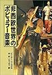 非西欧世界のポピュラー音楽