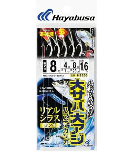 シバタヒサシです。① ネジ外し工具】 ネジザウルスGTV なめたネジを外すペンチ PZ-77