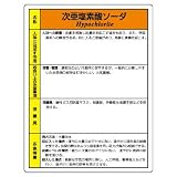 ユニット 化学物質標識 815-16 次亜塩素酸ソーダ