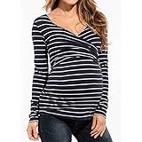 LPATTERN マタニティ 授乳服 授乳口付き 授乳 長袖　シャツ　2way 外出 ボーダー　ストライプ 夏【 透けない素材 】 S/M/L/XL ブルー