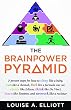 The BrainPower Pyramid: 7 proven steps for how to Sleep like a Baby, Run like a Cheetah, Fuel like a Formula One Car, Create like Edison Think like Da ... like Einstein, And Network like a Rockstar!