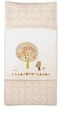 Petit Praia E3797100 Duvet Cover (Orange) by Petit Praia