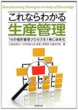 これならわかる生産管理―14の個別管理プロセスを1冊に体系化