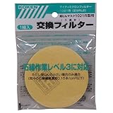 興研 マイティミクロンフィルター 1021用 ヘッダー付き袋入り 171506 2枚1組
