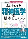 書評 図解入門 よくわかる精神医学の基本としくみ by ふーろん