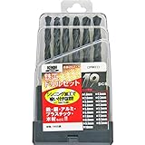 KENOH 鉄工ドリルセット 19PC (金属・金工)