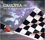 AGURI SUZUKI selected for F-1
