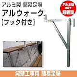 擁壁工事用足場ブラケット アルウォーク フック付き(丸バタ・角バタ)60角 角バタ用