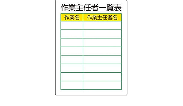 Amazon ユニット ユニット 作業主任者職務板 作業主任者一覧表 エコユニボード 600x450 808 30 その他 作業表示板 産業 研究開発用品 通販