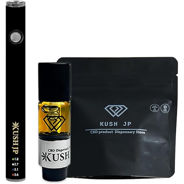 「中級者向け1Dブロッター」CBP、CBN、CBD、1CP、1D、1S 中級者向け1Dブロッター」CBP、CBN、CBD、1CP、1D、1S 中級者向け1D