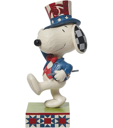Amazon.co.jp: enesco Jim Shore ウッドストック クリスマストレイン
