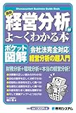 最新経営分析がよーくわかる本―ポケット図解 by KatsumasaShirai