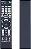 SHZ RMT-TX102J 交換用テレビリモコンソニーテレビ用多機能ソニー交換用テレビリモコン RMT-TX102J ユニバーサルリモコン 設定不要 シンプル操作 敏感な反応 KJ-32W700C KJ-32W730C KJ-40W700C KJ-40W730C KJ-48W700C KJ- 48W730C