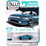 auto world - 1/64 scale PREMIUM RELEASE 1 1991 MITSUBISHI ECLIPCE GSX (TENNESSEE BLUE) オートワールド 1：64スケール プレミアム・リリース 1「1991 ミツビシ・エクリプス GSX (テネシー・ブルー)」AW64502B-04 [並行輸入品]