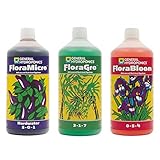液体肥料 GHE - Flora Series 500ml Set