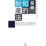 図録 知的財産法